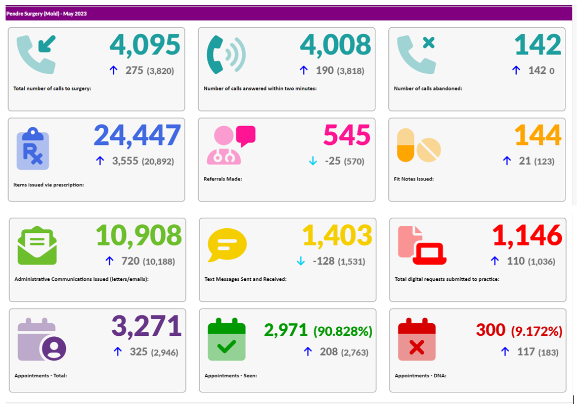 May 23 infographic.  Full details in text above