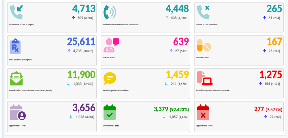 March 23 infographic.  Full details in text above